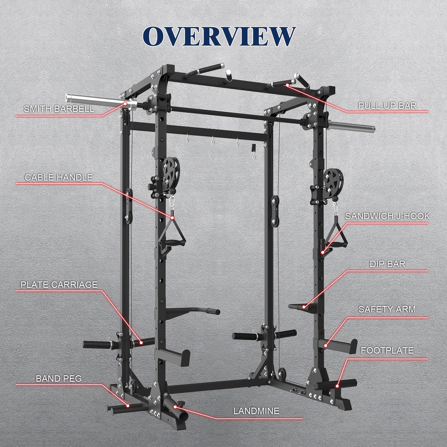 Smith Machine, 5 in 1 Heavy-Duty Squat Rack with Cable Crossover, All-in-One Home Gym Power Rack for Full-Body, Dual 1:1 Pulley System