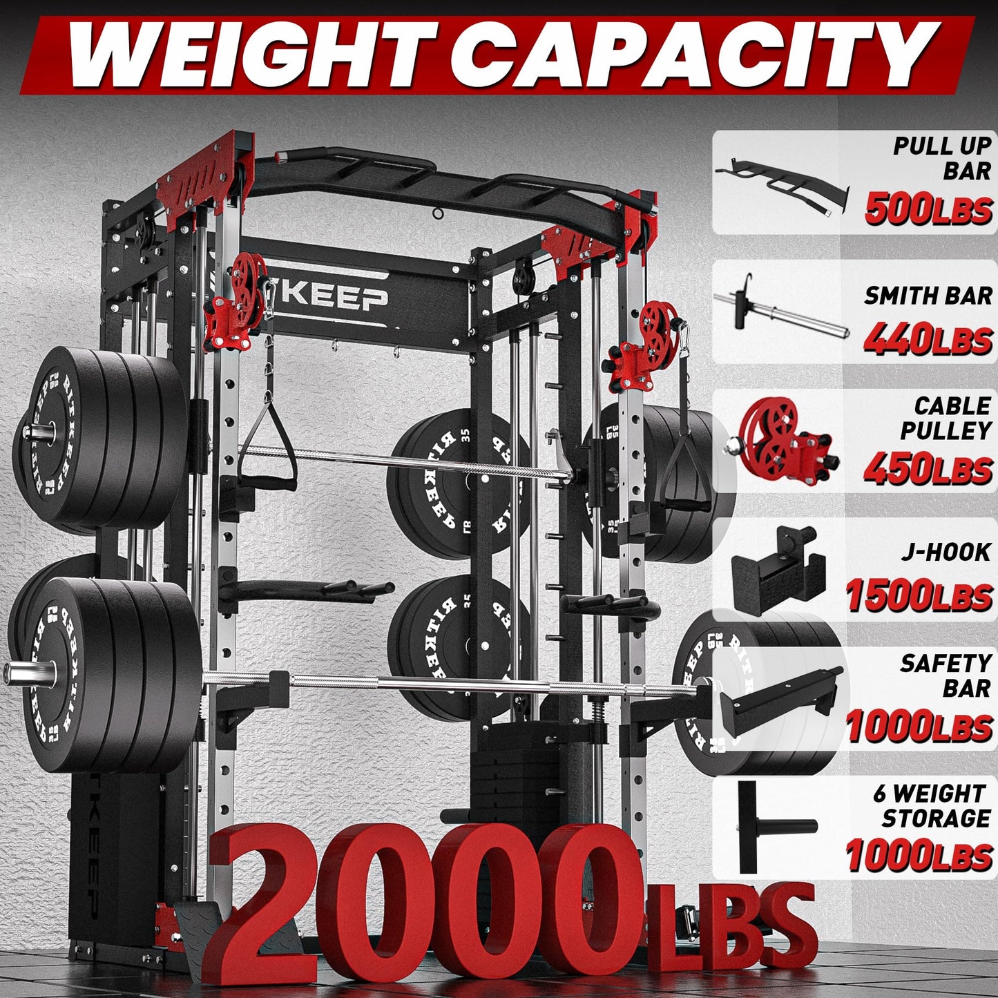 Home Gym Smith Machine with 320lb Weight Stacks – 6-in-1 Power Rack, Crossover, Pull-Up & Dip Station, Full Body Strength Training – RitKeep PMAX-5600 Pro (Red&Black(320LB)-2025 Version)