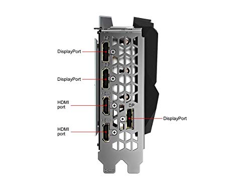 GIGABYTE GeForce RTX 3090 GAMING OC NON-LHR Graphics Card 24GB 384-Bit GDDR6X PCI Express 4.0 WINDFORCE 3X Cooling 2x HDMI 2.1 3x DisplayPort 1.4a w/ Mt HDMI Cable - OEM (Renewed)