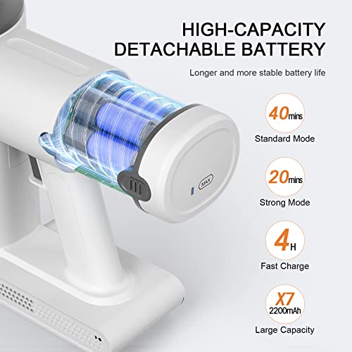 NEQUARE Cordless Vacuum, Stick Vacuum Cleaner with Upgraded 7-Cell Battery, Self Standing, Storage Rack, Multi-attachments & Pet Hair Cleaning, V230