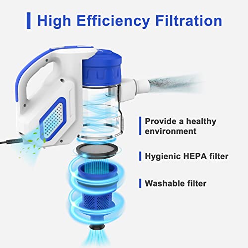 Yoma Corded Stick Vacuum Cleaner with 18KPA Powerful Suction, 600W Corded Handheld Vac Lightweight with Versatile Attachment for Hardwood Floors & Stair and Pet Hair, M2252 Ocean Blue