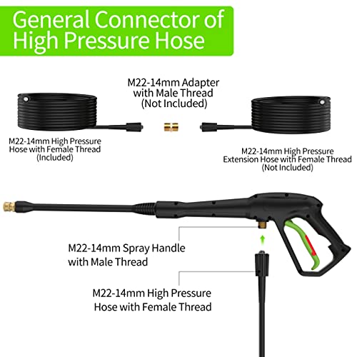 Workmoto Electric Pressure Washer, Power Washer with Foam Cannon, 4 Quick Connect Nozzles, 2200 PSI 2.0 GPM