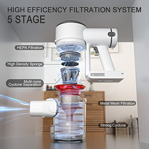 Cordless Vacuum Cleaner, 280W 25Kpa Powerful Suction Stick Vacuum Cleaner with 2200mAh Battery Up to 35min Runtime, 4 in 1 Lightweight Handheld Vacuum for Car Pet Hair Carpet Hard Floor, W20
