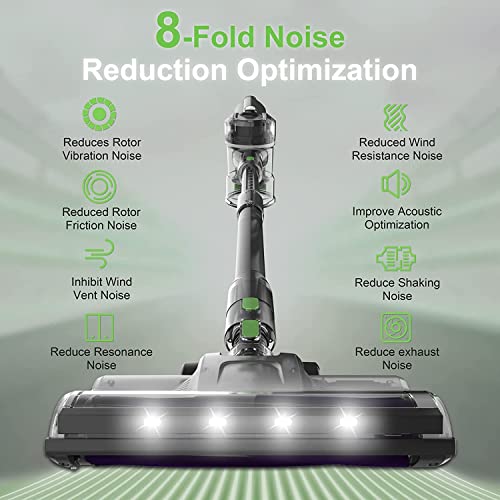 Cordless Vacuum Cleaner with LED Dsiplay, Up to 50min Runtime, 265W 25Kpa Suction Stick Vacuum, 2400mAh Rechargeable Battery Vacuum, 6 in 1 Lightweight Vacuum for Pet Hair Carpet Hard Floor