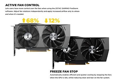 ZOTAC Gaming GeForce RTX 3050 Twin Edge OC 8GB GDDR6 128-bit 14 Gbps PCIE 4.0 Gaming Graphics Card, IceStorm 2.0 Advanced Cooling, Freeze Fan Stop, Active Fan Control, ZT-A30500H-10M