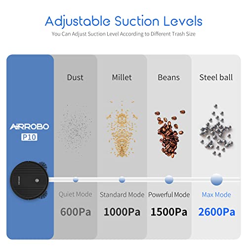 Robot Vacuum Cleaner, 2600Pa Strong Suction Power Robotic Vacuums, WiFi Connected, App Control, Works with Alexa and Google Home, Self Charging, Ideal for Hard Floor, Carpet, Pet Hair, AIRROBO P10