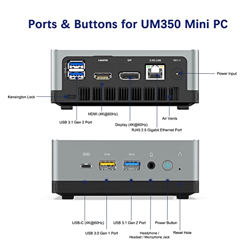 COOFUN UM350 Mini PC Windows 11 Pro 16 GB RAM 256 GB PCIe SSD AMD Ryzen 5 3550H Mini Desktop Computers, Radeon Vega 8 Graphics, Dual-Band Wi-Fi, 4K HDMI/DisplayPorts/USB-C Mini Gaming PC