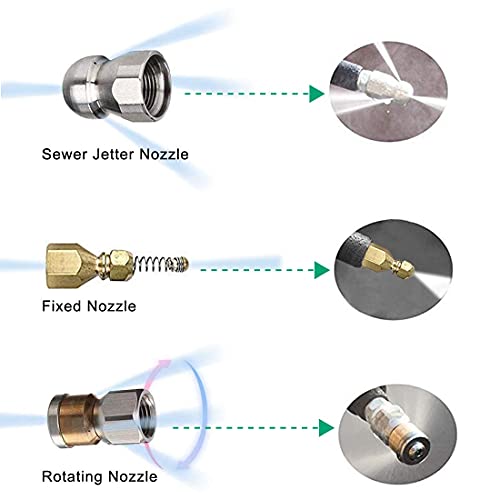 EOPDGIR 150 FT Sewer Jetter Kit for Pressure Washer,Sewer Jetter Nozzles Kit,Drain Cleaning Hose for Pressure Washer,Corner,Button Nose and Rotating Sewer Jetting Nozzle,1/4 Inch NPT,5800 PSI (150FT)
