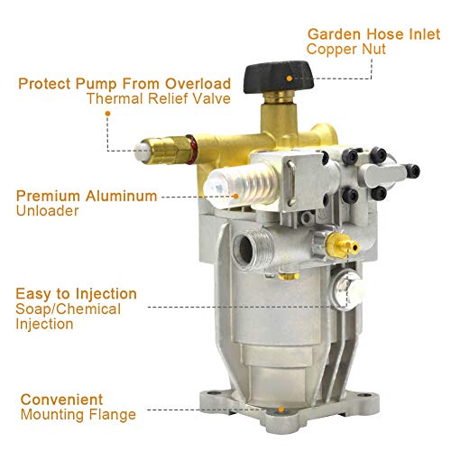 Horizontal 3/4" Shaft Pressure Washer Pump, MAX 3400 PSI 2.5 GPM, Brass Head Power Washer Pump Fits Honda, B&S, Homelite, Waspper etc Gas Engine Power Washer
