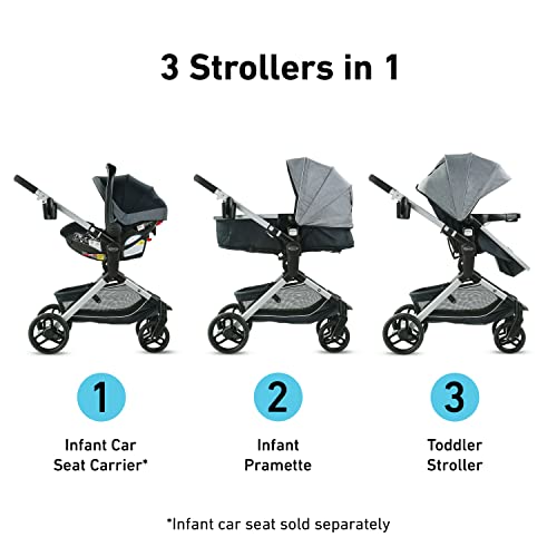 Graco Modes Nest Stroller, Baby Stroller with Height Adjustable Reversible Seat, Pram Mode, Extra Large Storage, Self Standing Fold and Lightweight Aluminum Frame, Spencer