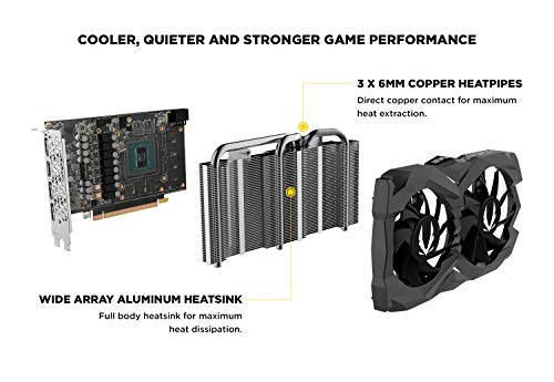 ZOTAC Gaming GeForce GTX 1660 Super 6GB GDDR6 192-bit Gaming Graphics Card, Super Compact, ZT-T16620F-10L