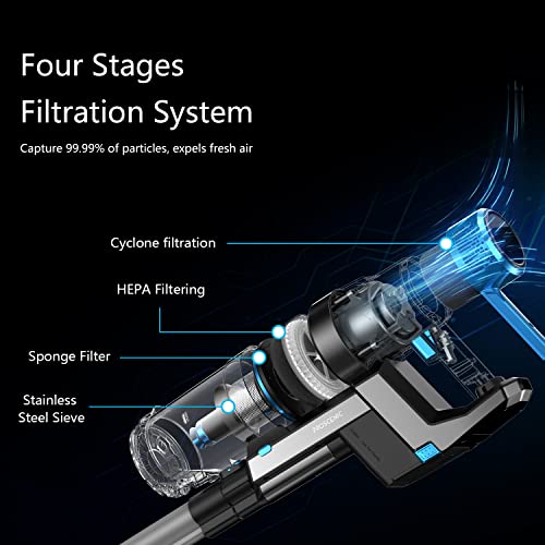 Proscenic P11 Smart Cordless Vacuum Cleaner, Up to 60mins Runtime, Handheld Vacuum with 30KPA Strong Suction Power, Smart App Integration, Detachable Battery, for Home, Carpet, Hard Floor, Pet Hair