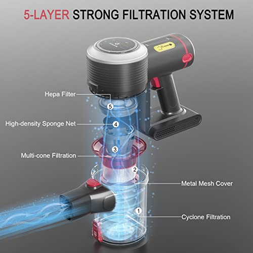Cordless Vacuum Cleaner, 26Kpa Powerful Suction 40min Runtime Stick Vacuum Cleaner with LED Display, 9 Gears Adjustable Suction Lightweight Handheld Vacuum for Hard Floor S26