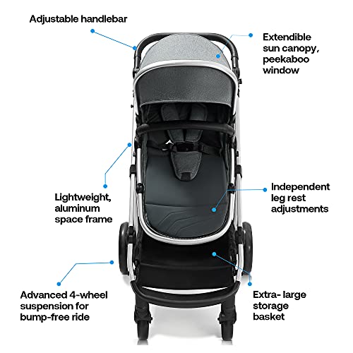 Mompush Meteor Next 2.0, 2-in-1 Baby Stroller with Bassinet Mode - Compatible with Major Infant Car Seat, Adapter Included - Stable Bassinet Stroller Combo, Full-Size Baby Strollers for Family Outings