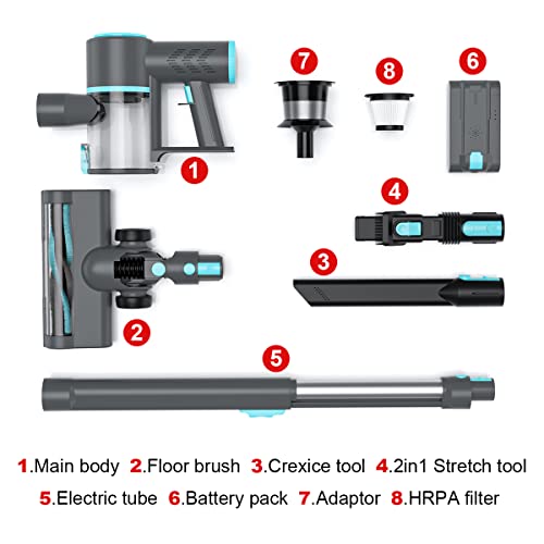 OSMOND Cordless Vacuum Cleaner, 12000Pa Stick Vacuum 3 in 1, Lightweight, Up to 40 Minutes Runtime, for Hardwood Floor, Carpet, Pet Hair, Perfect Cordless Stick Vacuum for Your Family