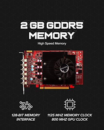 VisionTek Radeon 7750 2GB GDDR5 6 4k Monitor Graphics Card, 6 Mini DisplayPort Outputs, AMD Eyefinity 2.0, PCI Express 3.0 Video Card, 7.1 Surround Sound (900614)