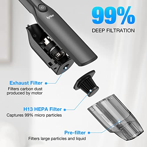 Cordless Handheld Vacuum Cleaner, 12kpa Portable Vacuum Handheld Cleaner with 2600mah Battery & USB-C Charging, Lightweight Wireless Vacuum Cleaner Handheld for Home Car Office Pet Hair Dust Cleaning