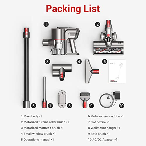 Puppyoo T11 Mate Cordless Vacuum Cleaner, 33Kpa Strong Suction & Lightweight, 400W Up to 60 Minutes Runtime, 5-in-1 Stick Handheld Vac for Deep Clean Pet Hair, Hard Floor, Carpet, Crevice, Car