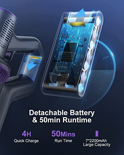 Cordless Vacuum Cleaner, 33Kpa Stick Vacuum Cleaner, 400W Handheld Vacuum with LED Touch Screen, 50mins Runtime for Pet Hair, Carpet and Hardwood Floor(KB-H015)