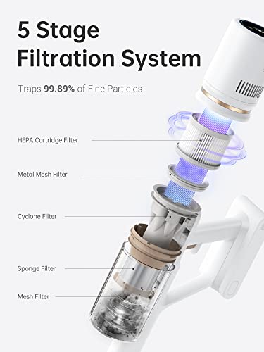 Dreametech Cordless Vacuum Cleaner, P10 Pro Vacuum Cleaner with 22Kpa Powerful Suction, 2 in 1 Lightweight Stick Vacuum for Hard Floor Pet Hair