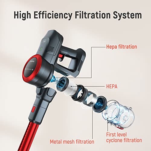 Fabuletta 10-in-1 Cordless Vacuum Cleaner - 24Kpa 250W Brushless Motor Stick Vacuum, Up to 45 Mins Max Runtime Detachable Battery, Led Display, Lightweight Vacuum for Carpet Hard Floor Pet Hair