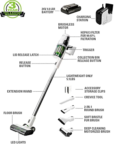 Greenworks 24V Brushless Cordless Stick Vacuum, Lightweight, Handheld, Pet, Anti-Allergen HEPA Filtration, Hard Floor, Carpet, Car, 4Ah Battery, and 30-Minute Charge Time (White)