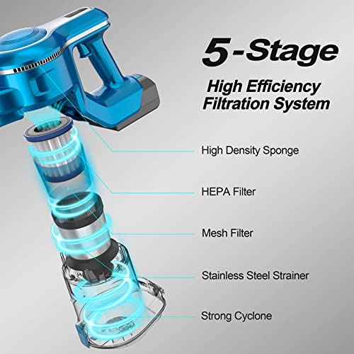 INSE Cordless Vacuum Cleaner, 23Kpa 265W Powerful Suction Stick Vacuum Cleaner, Up to 45min Runtime, Rechargeable Battery Vacuum, 10-in-1 Lightweight Vacuum for Carpet Hard Floor Pet Hair Car,S6T Blue