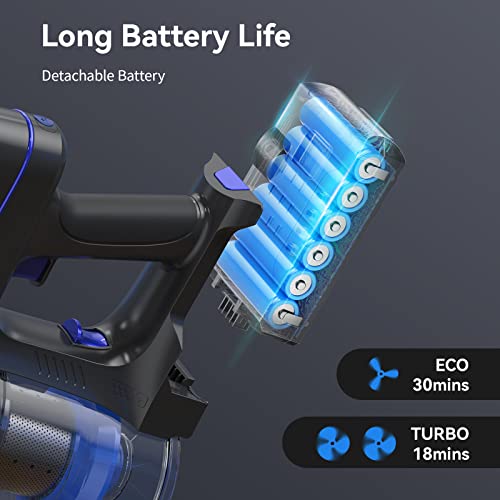 Cordless Vacuum Cleaner, EICOBOT A10 High Efficiency Stick Vacuum with 30min Long Runtime Detachable Battery, 4 in 1 Lightweight Quiet Vacuum Cleaner Perfect for Hardwood Floor Pet Hair