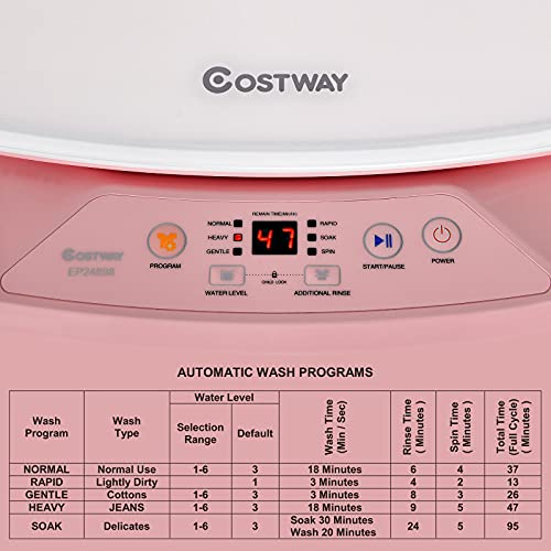 COSTWAY Portable Washing Machine, Built-in Drain Pump, 8Lbs Capacity, Full-Automatic washer with 6 Programs, 6 Water Levels, Child Lock, Compact Washer and spinner Combo for RV, Dorm, Apartment (Pink)