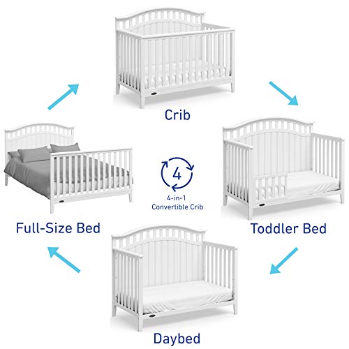 Graco Harper 5-in-1 Convertible Crib (White) - Converts from Baby Crib to Toddler Bed, Daybed and Full-Size Bed, Fits Standard Full-Size Crib Mattress, Adjustable Mattress Support Base