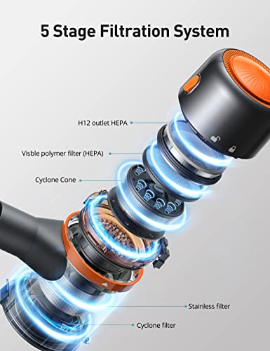 Cordless Vacuum Cleaner, Aspiron 25Kpa 250W Brushless Motor Cordless Stick Vacuum 6 in 1 with 50mins Long Runtime,LED Light, Pet Hair Vacuum Cordless for Carpet Hard Floor Car