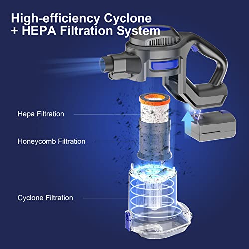 Tocwon Cordless Vacuum Cleaner, Stick Lightweight for Hard Floor Carpet Pet Hair, Household Cleaner 4 in 1 with Powerful Suction, Motorized Led Brush, 1.3L Large Capacity, Blue (TOCN00202201)