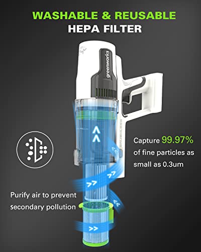 Greenworks 24V Brushless Cordless Stick Vacuum, Lightweight, Handheld, Pet, Anti-Allergen HEPA Filtration, Hard Floor, Carpet, Car, 4Ah Battery, and 30-Minute Charge Time (White)