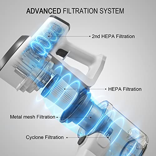Vacuum Cleaner, 600W Powerful 20KPA Suction Stick Vacuum Cleaner with LED Floor Head, Self-Standing &Multi-Tool, Lightweight Handheld Vacuum for Hardwood Pet Hair G165