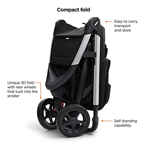 Thule Spring Stroller, Majolica Blue (11300103)