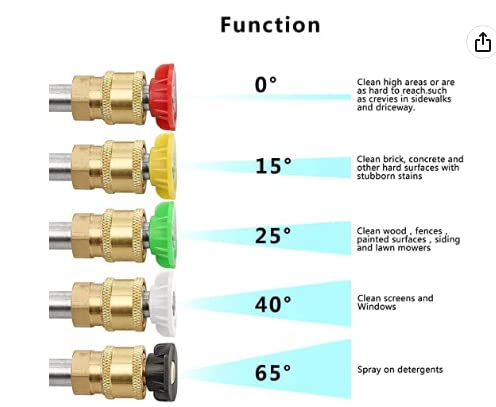 EOPDGIR 4000PSI High Pressure Car Power Washer Spray Gun Wand Lance Nozzle Tips Hose Kit