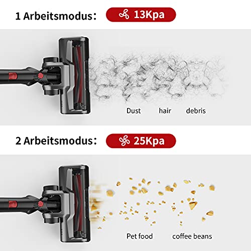 Vacuum Cleaner Cordless Stick Vacuum Cleaner with 280W Motor 25Kpa Suction，5 in 1 Floor Vacuum Cleaner 45 Mins Runtime, for Pet Hair/Snack Crumbs/Sofa Gap/Carpet/Hardwood Floor (Red-25Kpa)