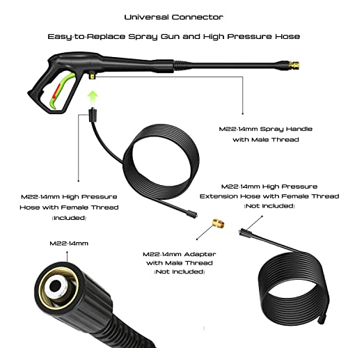 Workmoto Electric Pressure Washer, Power Washer with Foam Cannon, 4 Quick Connect Nozzles, 2030 PSI 1.8 GPM
