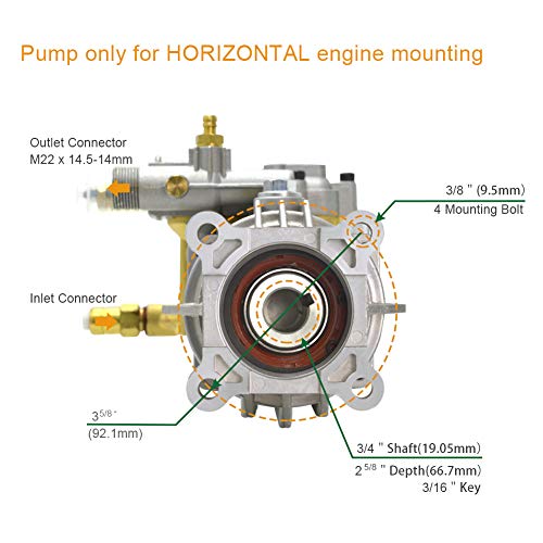 Horizontal 3/4" Shaft Pressure Washer Pump, MAX 3400 PSI 2.5 GPM, Brass Head Power Washer Pump Fits Honda, B&S, Homelite, Waspper etc Gas Engine Power Washer