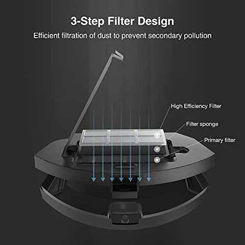 CLOBOT Robotic Vacuum Cleaner X11, Robot Vacuum with Smart Dynamic Navigation 2.0, 2600 Pa Strong Suction, Self-Charging & Direct Charging, 150min Runtime, Ultra Thin, Quiet, WiFi & Remote Control