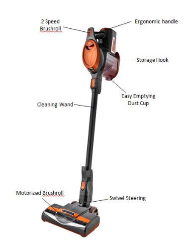 Shark HV302 Rocket Pet Corded Stick Vacuum, Lightweight with Swivel Steering for Carpets & Hard Floors, Converts to Hand Vacuum, Includes Crevice Tool, Pet Multi-Tool & Precision Duster, Orange