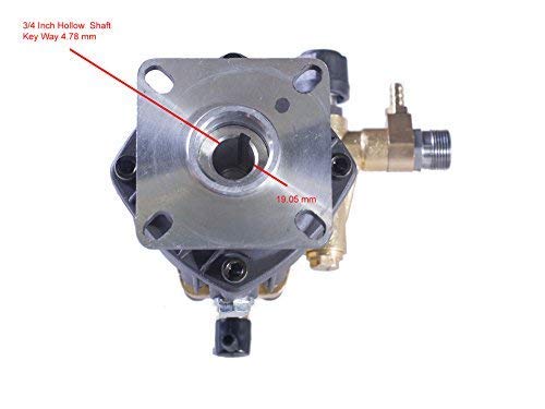 Canpump Pressure Washer Axial Pump, 2700 psi at 3.0 gpm, 3/4-inch Horizontal Shaft