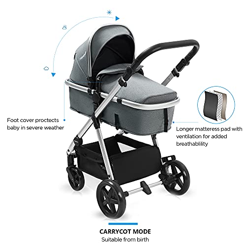Mompush Meteor Next 2.0, 2-in-1 Baby Stroller with Bassinet Mode - Compatible with Major Infant Car Seat, Adapter Included - Stable Bassinet Stroller Combo, Full-Size Baby Strollers for Family Outings