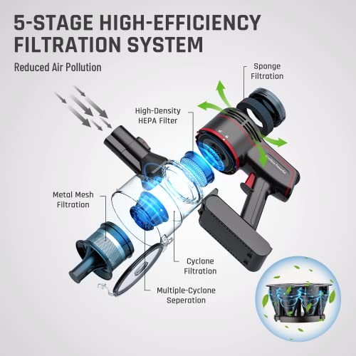 ENGiNDOT Cordless Vacuum Cleaner, 23Kpa 250W Brushless Stick Vacuum with Advanced Cyclonic Technology, 4 in 1 Lightweight Handheld Vacuum for Hard Floor Carpets & Pet Hair