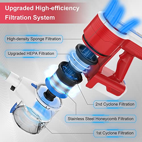 Cordless Vacuum Cleaner, 26Kpa 350W Powerful Cordless Stick Vacuum, POWEART Self-Standing 6-in-1 Rechargeable Battery Vacuum, Lightweight Vacuum Cleaner for Pet Hair Hardwood Floor Carpet Car Home-V80