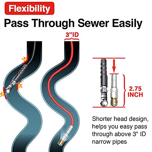 YAMATIC Sewer Jetter Kit for Pressure Washer 100 FT 1/4 Inch NPT Drain Cleaning Hose Button Nose & Rotating Sewer Jetting Nozzle Orifice 4.5, 4000 PSI