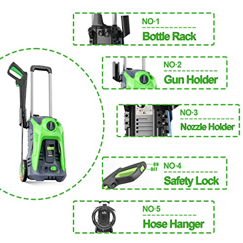 YANICHA 3500PSI Pressure Washer，2.,6GPM Portable Electric Power Washerwith 4 Nozzles Foam Cannon, Clean Cars, Home, Patio