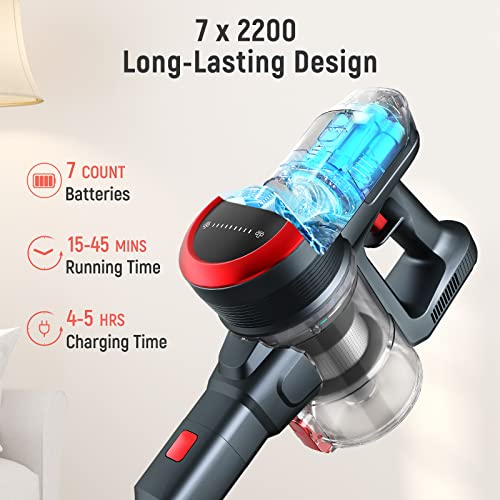 Fabuletta 10-in-1 Cordless Vacuum Cleaner - 24Kpa 250W Brushless Motor Stick Vacuum, Up to 45 Mins Max Runtime Detachable Battery, Led Display, Lightweight Vacuum for Carpet Hard Floor Pet Hair