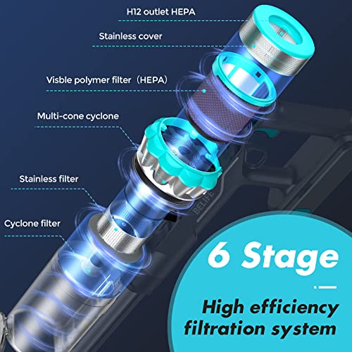 Belife Cordless Vacuum Cleaner, Stick Vacuum with 25Kpa Powerful Suction, 380W Brushless Motor, Up to 50mins Runtime, LED Display, 6 in 1 Lightweight Handheld Vacuum for Hard Floor Carpet Car Pet Hair