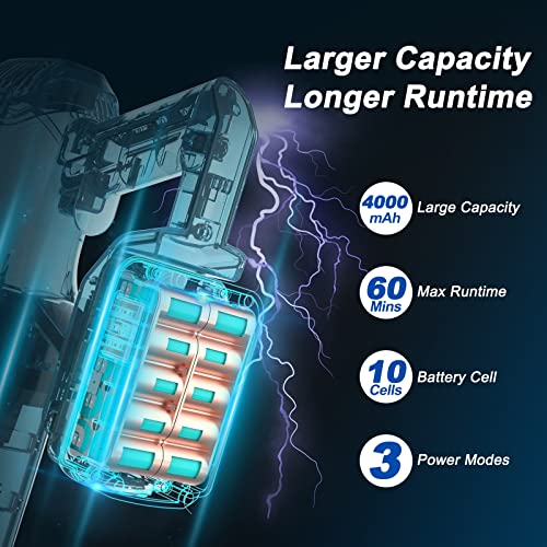 UMLo Cordless Vacuum Cleaner with LED Dsiplay, Up to 60min Runtime, 300W 28Kpa Suction Stick Vacuum, 4000mAh Rechargeable Vacuum, 8 in 1 Lightweight Vacuum for Pet Hair Carpet Hard Floor,V111 Plus